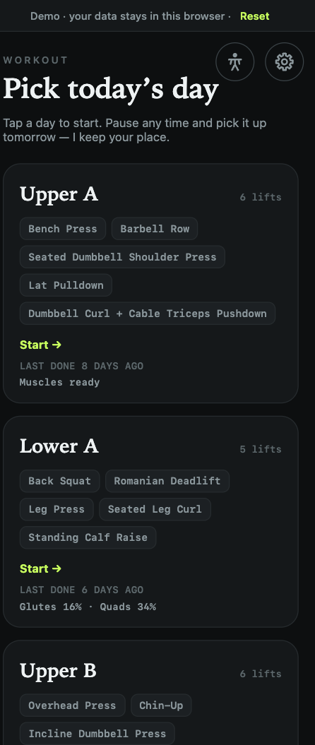 Overview screen listing the training days